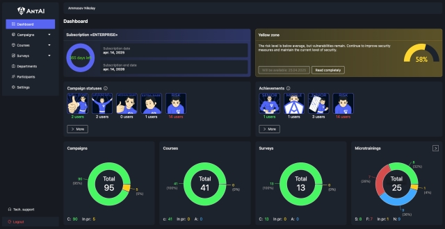 training-monitoring-center